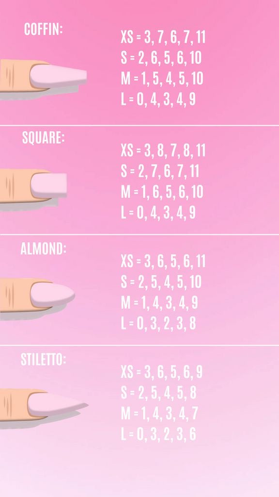 SIZING GUIDES